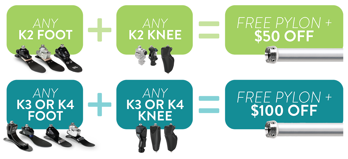 Kit Promotion